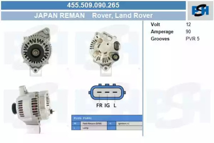 Генератор CV PSH 455.509.090.265