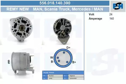 Генератор CV PSH 556.018.140.390