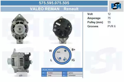 Генератор CV PSH 575.595.075.505