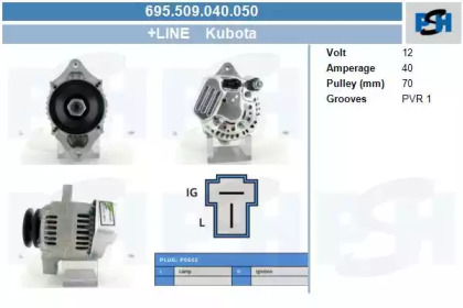 Генератор CV PSH 695.509.040.050