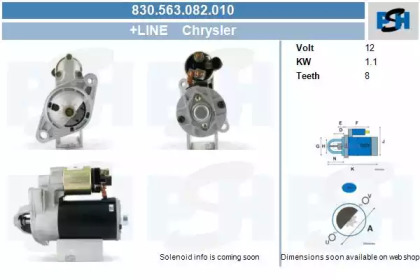 Стартер CV PSH 830.563.082.010