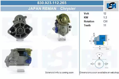 Стартер CV PSH 830.923.112.265