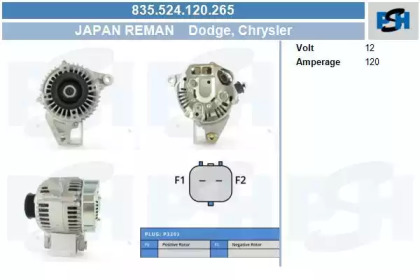 Генератор CV PSH 835.524.120.265