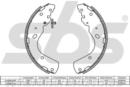 Комлект тормозных накладок sbs 18492725665