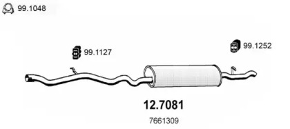  ASSO 12.7081