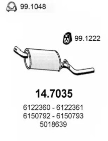 Амортизатор ASSO 14.7035