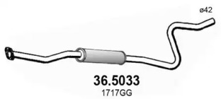 Трубка ASSO 36.5033