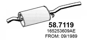 Амортизатор ASSO 58.7119