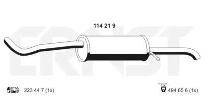  ERNST 114219