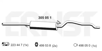  ERNST 305051