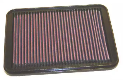 Фильтр K&N Filters 33-2147