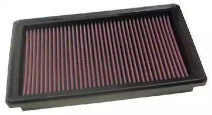 Фильтр K&N Filters 33-2315