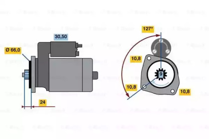 Стартер BOSCH 0 986 022 760