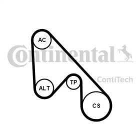 Поликлиновой ременный комплект CONTITECH 5PK1145K1