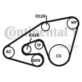 Ременный комплект CONTITECH 5PK1745D1