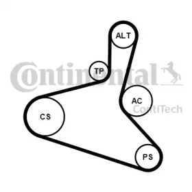 Поликлиновой ременный комплект CONTITECH 6DPK1195K1