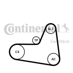 Поликлиновой ременный комплект CONTITECH 6PK1045K2