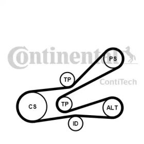 Поликлиновой ременный комплект CONTITECH 6PK1045K3