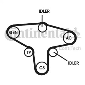 Ременный комплект CONTITECH 6PK1050D1