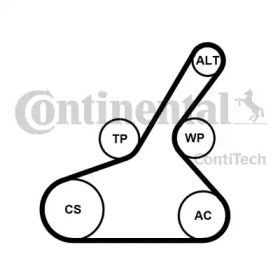 Поликлиновой ременный комплект CONTITECH 6PK1190K1