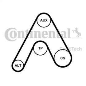 Поликлиновой ременный комплект CONTITECH 6PK1217K3