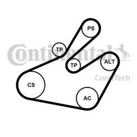 Поликлиновой ременный комплект CONTITECH 6PK1468K1