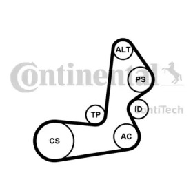 Поликлиновой ременный комплект CONTITECH 6PK1515K1