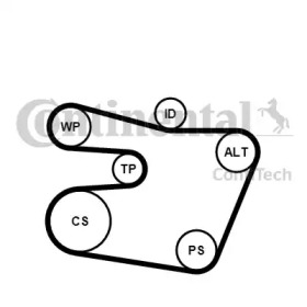 Поликлиновой ременный комплект CONTITECH 6PK1538K1