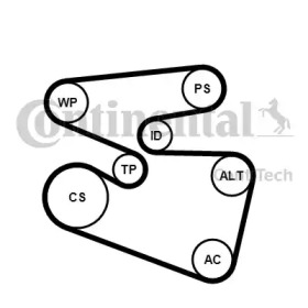 Поликлиновой ременный комплект CONTITECH 6PK1555K3