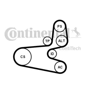 Поликлиновой ременный комплект CONTITECH 6PK1560K1