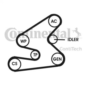 Ременный комплект CONTITECH 6PK1623D1