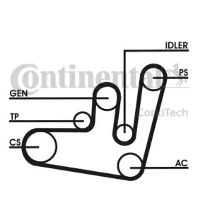 Ременный комплект CONTITECH 6PK1660D1