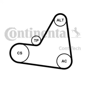 Поликлиновой ременный комплект CONTITECH 6PK1680K1
