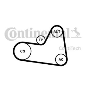 Поликлиновой ременный комплект CONTITECH 6PK1710K1