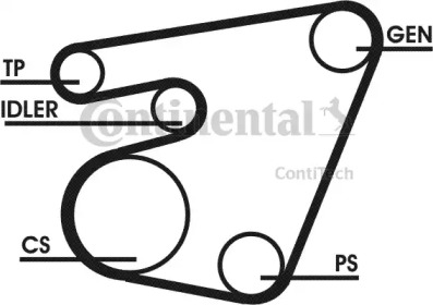 Ременный комплект CONTITECH 6PK1715D1