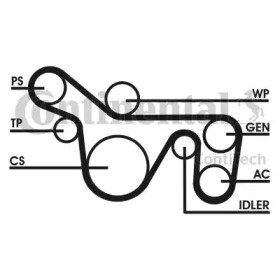 Ременный комплект CONTITECH 6PK1720D2
