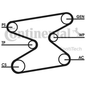 Ременный комплект CONTITECH 6PK1870D2