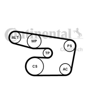 Поликлиновой ременный комплект CONTITECH 6PK1873K3