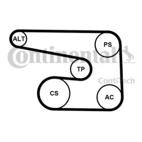 Поликлиновой ременный комплект CONTITECH 6PK1873K6