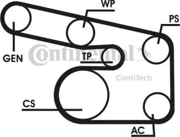 Ременный комплект CONTITECH 6PK1900D1