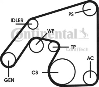 Ременный комплект CONTITECH 6PK2260D3