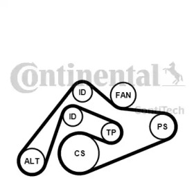 Поликлиновой ременный комплект CONTITECH 6PK2404K1