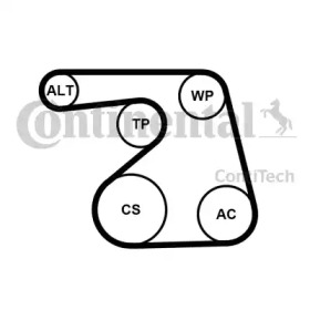 Поликлиновой ременный комплект CONTITECH 6PK869K1