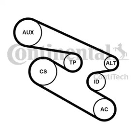 Поликлиновой ременный комплект CONTITECH 7PK1104K1