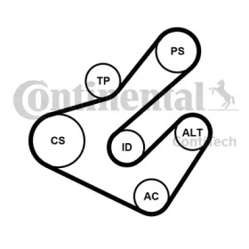 Ременный комплект CONTITECH 7PK1795K2