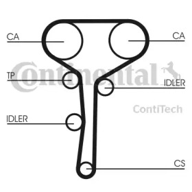 Ремень CONTITECH CT1007