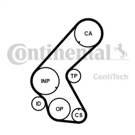 Ременный комплект CONTITECH CT1014K2