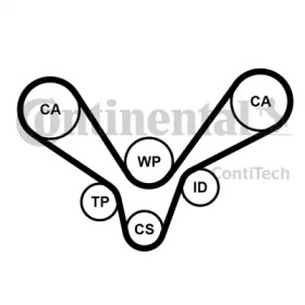 Ремень CONTITECH CT1015