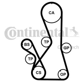 Комплект ремня ГРМ CONTITECH CT1016K2PRO