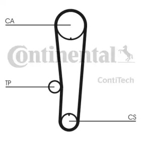 Ремень CONTITECH CT1017